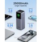 Noname Ugreen Nexode - Power bank -